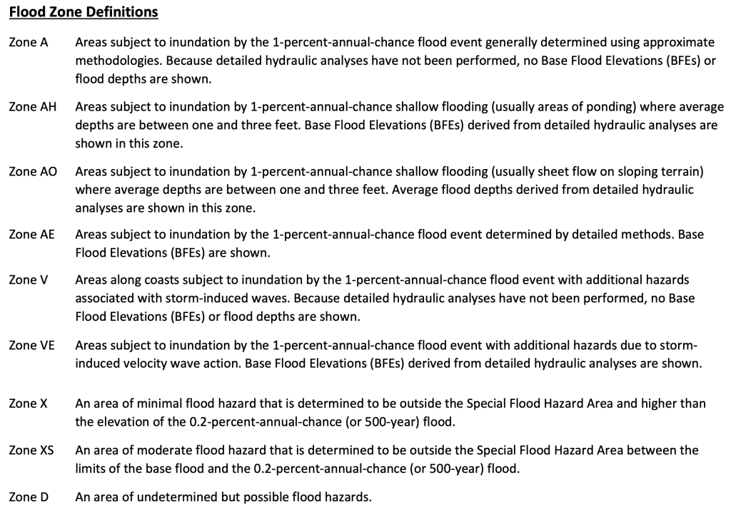 Flood zones Hawaii Map Legend